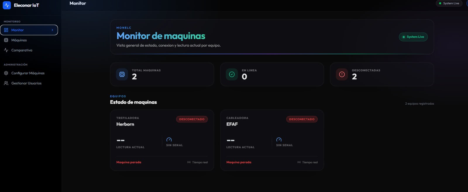 Monitor real de máquinas de ELCware
